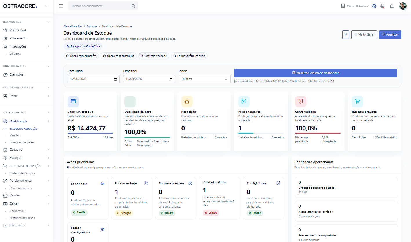 Dashboard de Estoque Ostracore